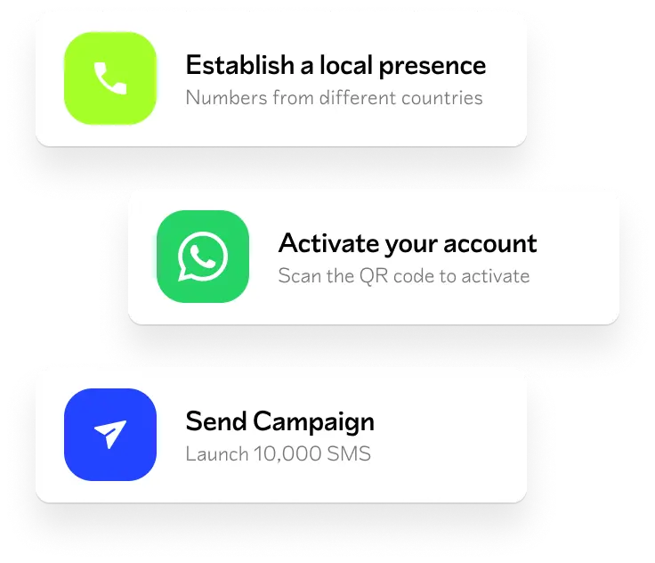 Unify your communication