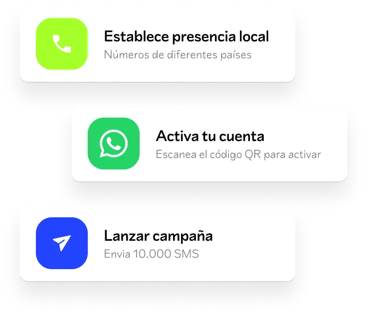 Unify your communication